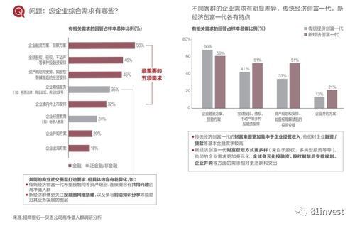 高净值人群资产筹划 国内公司实际控制人如何通过贸易代理实现跨境财富传承